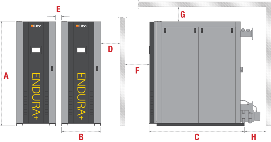 ENDURA Plus Dimensions